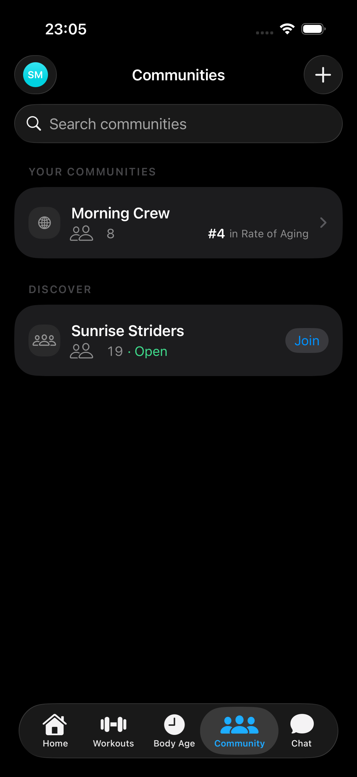 MakeFit Communities and Rate of Aging leaderboard